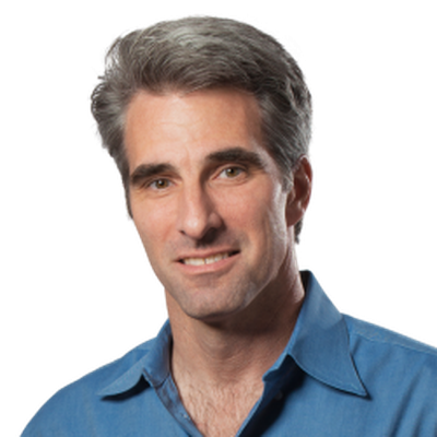 federighi hero20120727